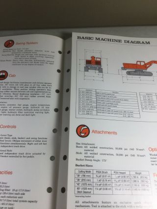 Bantam,  Koehring C366 Excavator Sales Brochure,  Literature 2