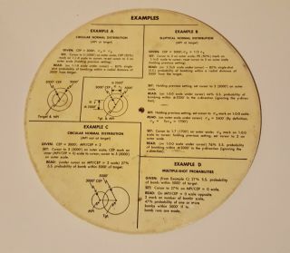 Vintage Probability Computer Circular Wheel Slide Chart The RAND Corp.  1961 2