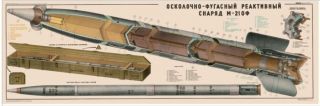 Soviet Russian Rocket Missile Color Poster Large 3 Feet Long Lqqk Buy