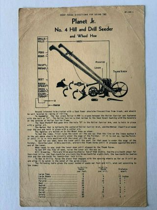 Planet Jr.  No.  4 Hill And Drill Seeder And Wheel Hoe Reference Sheet