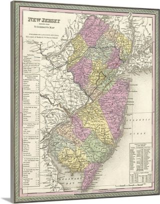 Vintage Map Of Jersey Canvas Wall Art Print,  Map Home Decor