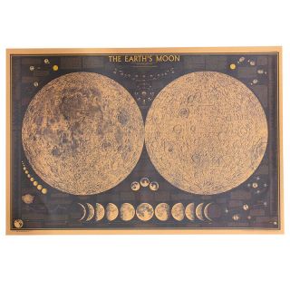 Tie Ler Large Vintage Retro Paper Earth Moon World Map Poster Wall Ch_es