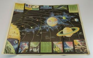 Vintage Ronald Mcdonald Rand Mcnally Map Of Outer Space,  Map Of Moon 1969 Poster