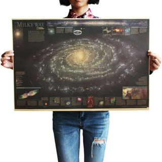 Wall Stickers Milky Way Nebula Map Nostalgic Vintage Kraft Paper Poster
