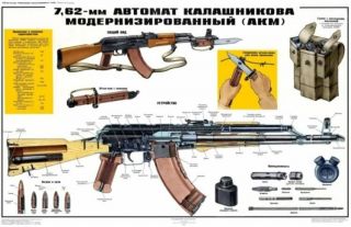 Huge Color Poster Soviet Russian Ussr Akm Ak - 47 7.  62 Kalashnikov Man Cave Buy