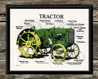 Antique John Deere Tractor Chart,  Antique Farming Wall Art Print 8x10