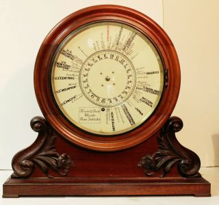 A Rare And Interesting Kendal & Dent World Time Pendulum Clock Ca.  1890