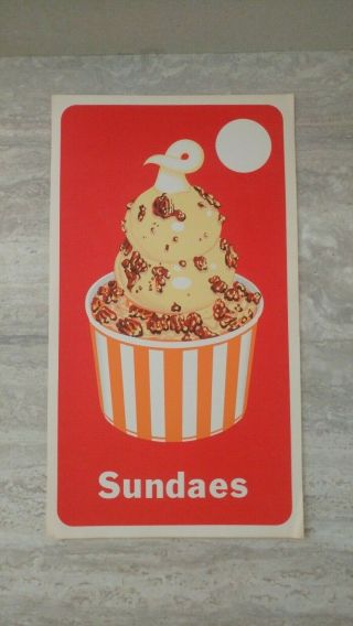 Vintage Ice Cream Sundae Poster