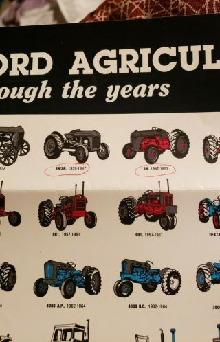 VINTAGE (1990) FORD / HOLLAND TRACTORS THROUGH THE YEARS POSTER 2