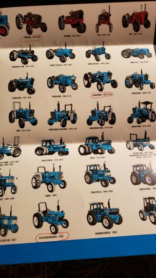 VINTAGE (1990) FORD / HOLLAND TRACTORS THROUGH THE YEARS POSTER 3