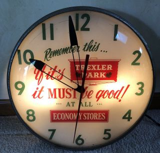 True Vintage Trexler Park Stores Allentown Pa Pam Advertising Wall Clock Lights