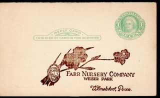 Vintage Advertising Postcard Farr Nursery Co.  Weiser Park,  Pa Tree Trim Order
