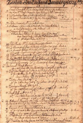 1724,  Boston,  Cornelius Waldo,  Grog House,  Ledger Page,  Burying Slave Mingo
