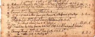 1724,  Boston,  Cornelius Waldo,  Grog House,  ledger page,  burying slave MINGO 3