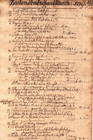 1724,  Boston,  Cornelius Waldo,  Grog House,  Ledger Page,  Boarding Sambo