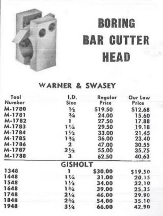 Warner Swasey M - 1782 1” Boring Bar Cutter Head Turret Metal Lathe Tool Holder
