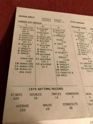 1976 Kansas City Royals Strat - O - Matic Baseball Cards George Brett