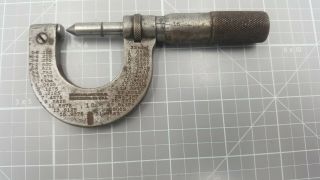 Vintage Brown & Sharpe No.  10 Machinist Micrometer