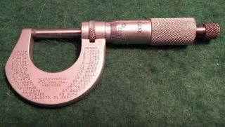 Starrett Micrometer Caliper No.  230,  1 " Mics