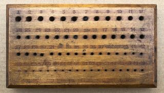 The Standard Tool Co.  Cleveland,  Ohio No.  8 Drill Bit Index 1 - 60
