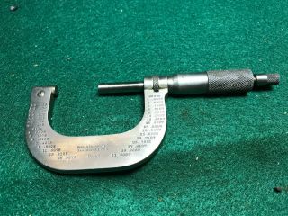 Vintage Brown And Sharpe 47 1 " - 2 " Micrometer With Case And Standard