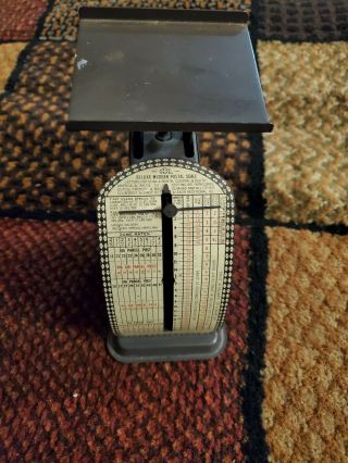 Vintage Idl Deluxe Modern Postal Scale Includes Cuba,  Central And South America