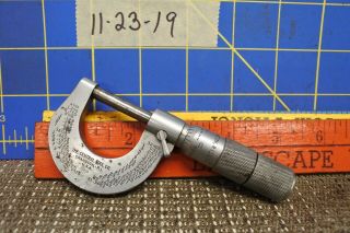 Central Tool Co Micrometer