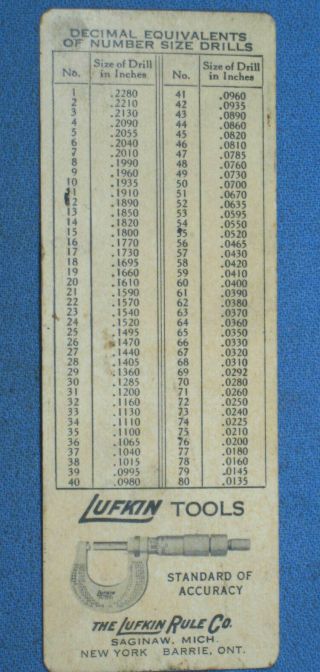 Vintage Lufkin Rule 5 - 1/2 X 2 Pocket Chart W/decimal Equivalents For Drill Sizes