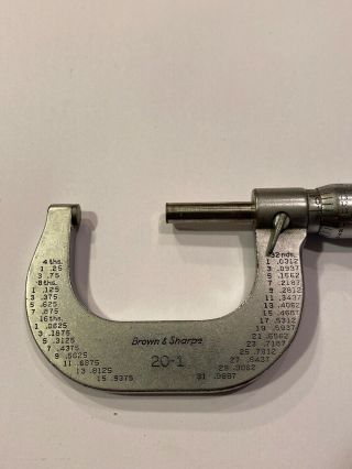 Brown & Sharpe 20 - 1 Micrometer 2
