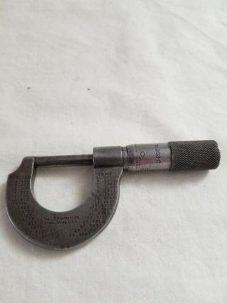 Vintage L.  S.  Starrett Co.  No.  203 - C Micrometer Machinist Precision Caliper Tool
