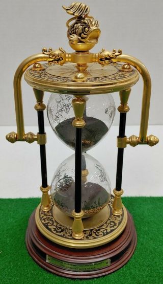 Franklin National Maritime Historical Society The Maritime Hourglass Zodiac