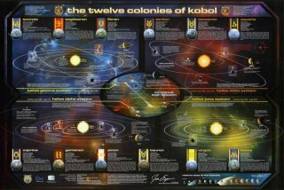 Battlestar Galactica Map Of The 12 Colonies Poster Qmx 39  X 26