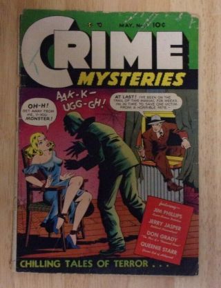 Crime Mysteries 1 1952 Ribage Comp.  Gd Minus Bondage Cover,  Panels,  Lingerie