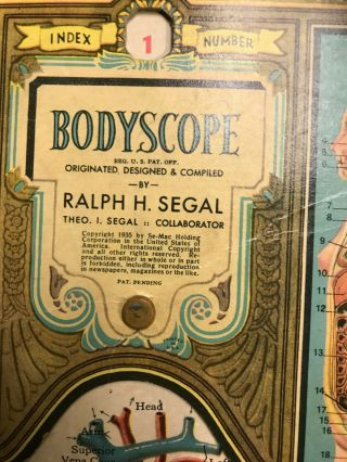 Bodyscope Ralph H.  Segal 1935 Human Anatomy Book Medical Collectible W/slipcover