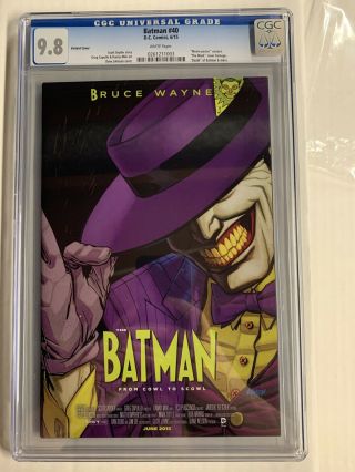 Cgc Graded 9.  8 Batman 40 Variant Cover (dc Comics) The Mask Movie Poster