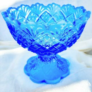 Vintage Westmoreland Glass Company Blue Opalescent Mini Footed Punch Bowl 5 " Usa