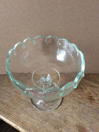 VINTAGE INDIANA GLASS COMPOTE SCALLOPED TEARDROP PEDESTAL FRUIT BOWL CANDY DISH 2