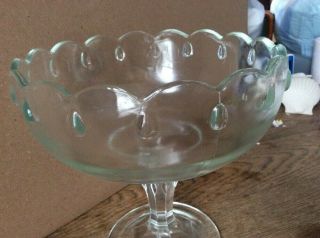 VINTAGE INDIANA GLASS COMPOTE SCALLOPED TEARDROP PEDESTAL FRUIT BOWL CANDY DISH 3