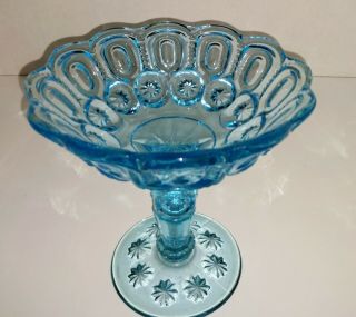 Vintage Glass Blue Moon And Stars Compote Bowl Candy Soap Trinket Dish