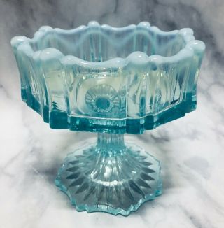 Vintage Fenton Glass: Ice Blue Compote / Candy Dish