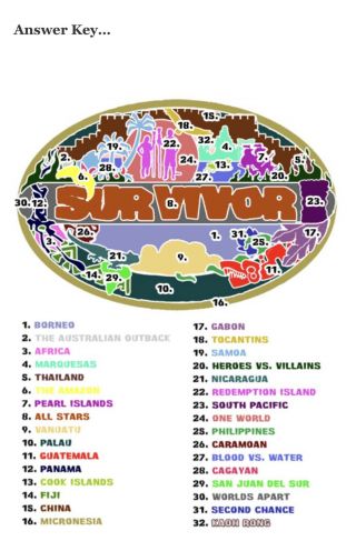 SURVIVOR Logo Embroidered Patch CBS TV Show 32 Seasons In 1 Logo Game Iron On 2