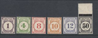 Malaya,  Malayan Postal Union: 1936 - 38 Postage Dues Set Of 6 Sg D1/d6,  Muh.