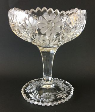 Vintage Cambridge Near Cut Glass Footed Pedestal Compote Candy Dish
