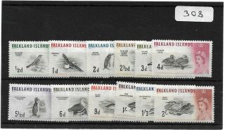 Falkland Islands 1960 Birds Set To 2/ - Mounted
