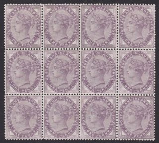 Gb.  Qv.  1881.  Sg 172,  1d Lilac,  Block Of Twelve.  Fine Mounted.