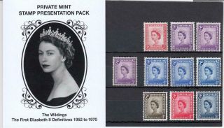 Gb Isle Of Man Wildings Regionals Stamp Set 10v Private Presentation Pack