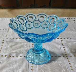 Vintage Blue Moon & Stars Glass Compote By L E Smith With Open Pedestal Base