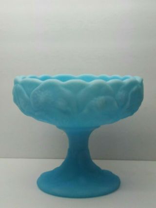 Vintage Fenton 8480ba Blue Satin Water Lily Candy Box Without Lid