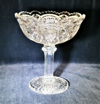 Vintage Imperial Glass Molded Crystal Glass Pedestal Candy Nut Dish Tableware