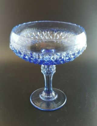 Vintage Indiana Glass Diamond Point Light Blue Pedestal Compote Dish Bowl